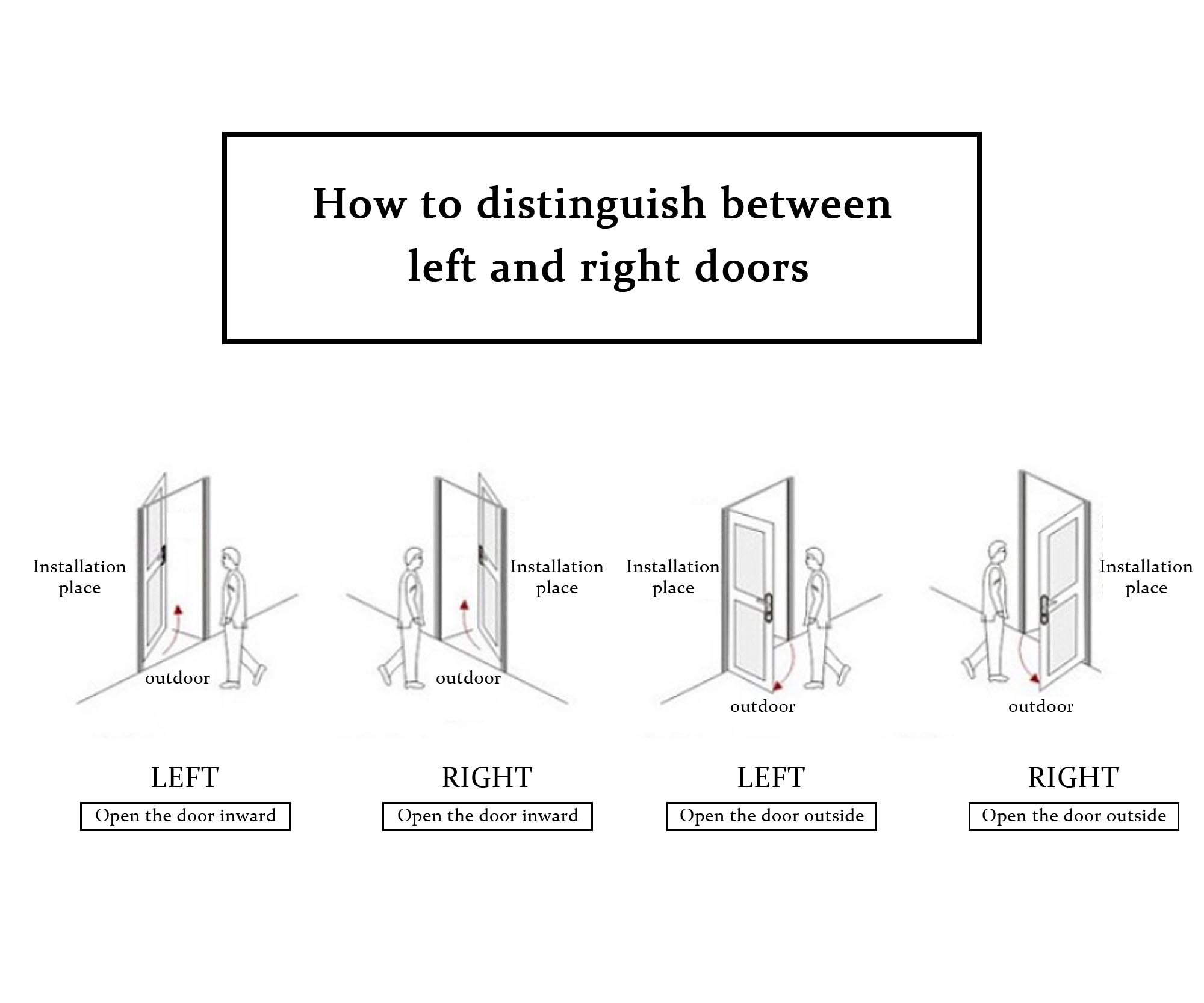Pair of Rising Butt Left/Right Handed Lift Off Door Hinge 3" Stainless