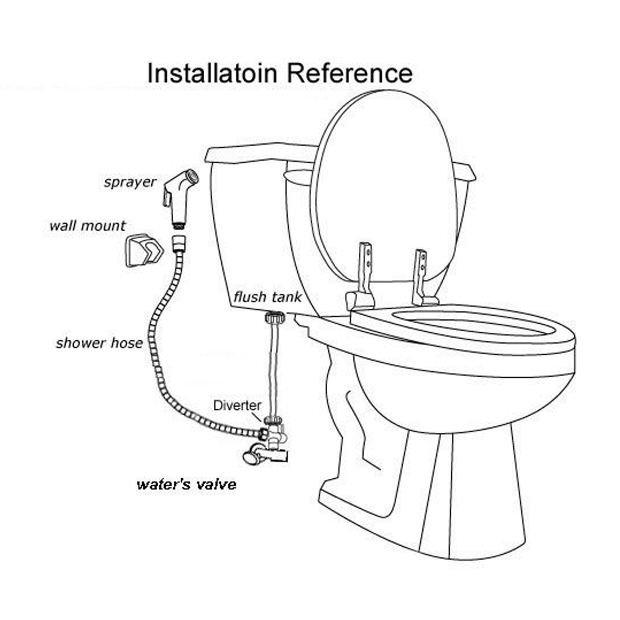 Handheld Bidet Toilet Shattaf Adapter Sprayer Shower Head Wall