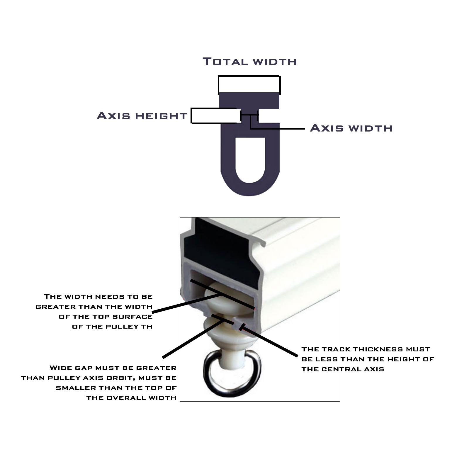 50x Plastic Window Rail Curtain Track Gliders Runner Hooks Tracking