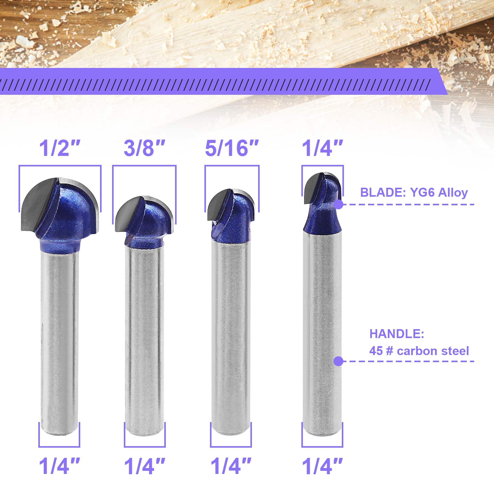 1/4 Inch Shank Round Nose Cove Box Router Bits for Wood Panels